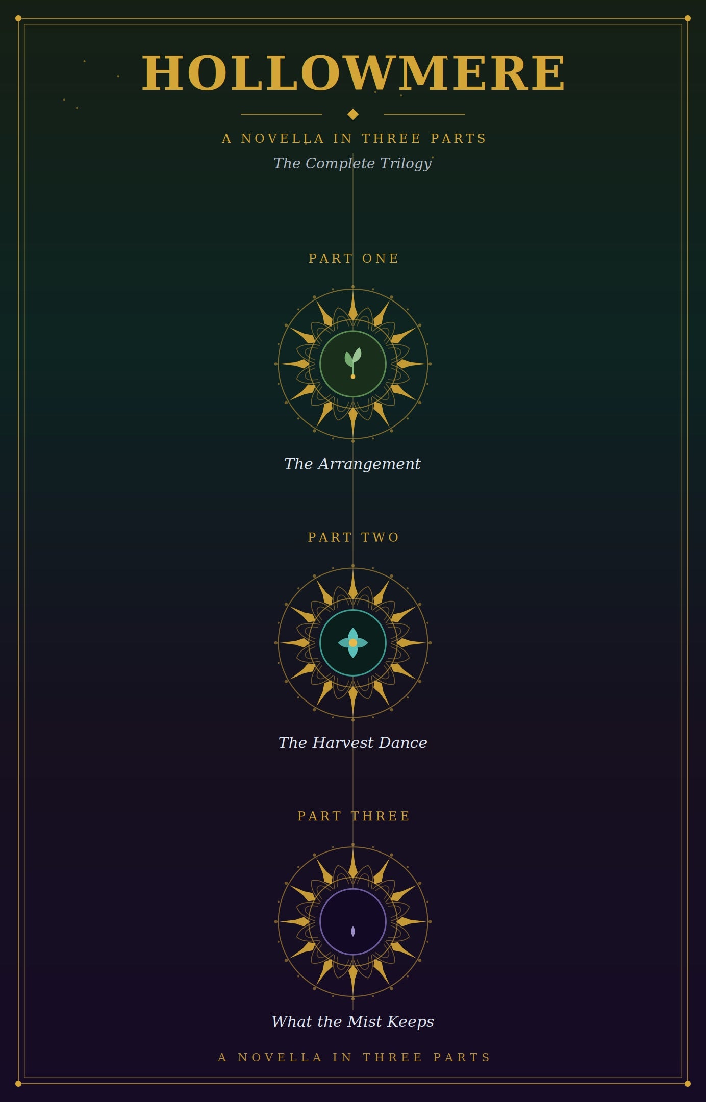 Hollowmere Trilogy